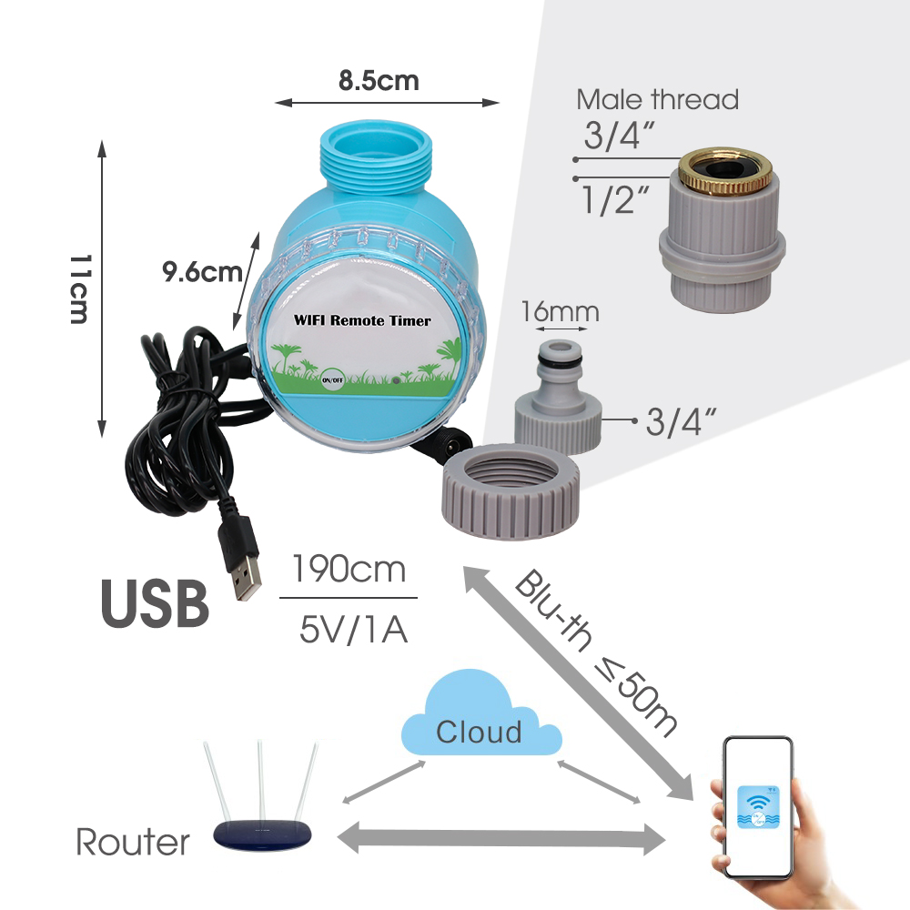 Sistema di irrigazione da giar - Smart Garden Auk recensione e prezzo