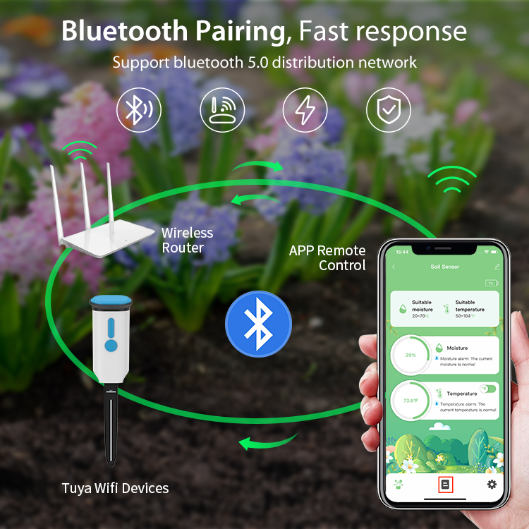 Sensore di Umidità del Suolo I - Smart Garden Usa recensione e prezzo