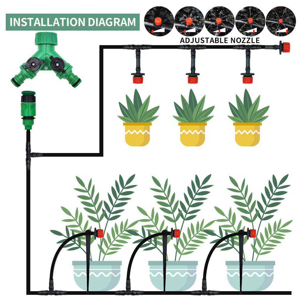 Serra 15M-30M sistema di irrig - Smart Garden Auk recensione e prezzo