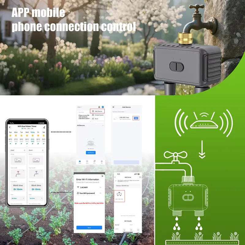 Timer per Irrigazione WAP01 co - Smart Garden Usa recensione e prezzo